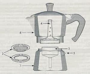 FAQ: How Does A Stovetop Espresso Maker Work?