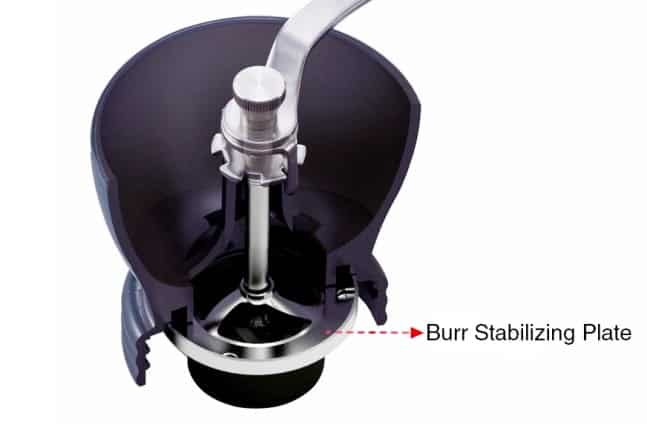 Skerton Plus Burr Stabilizer